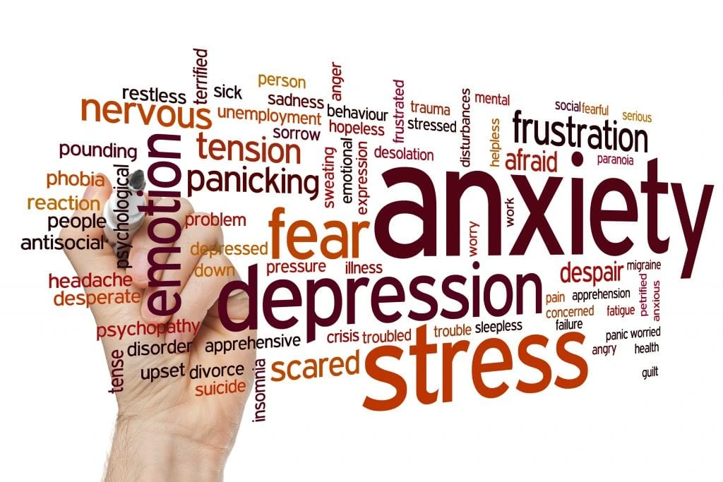 Anxiety